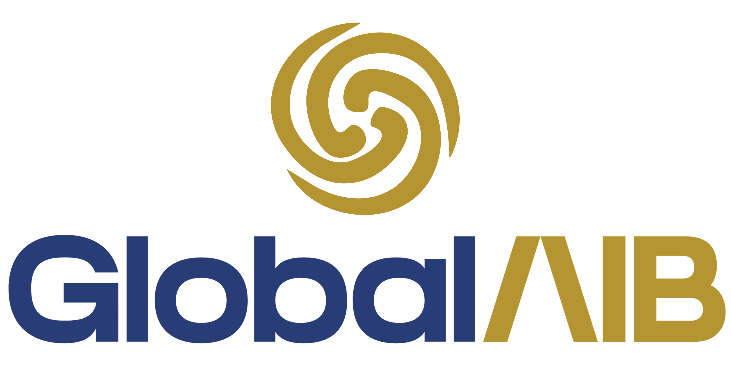 Logo Global AIB